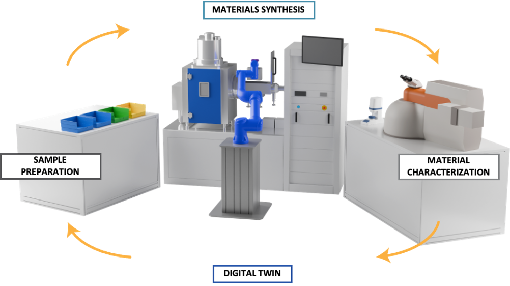 oxide thin film synthesis graphic